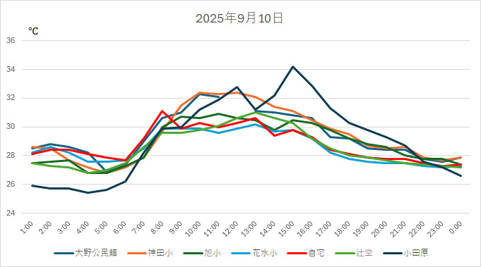 20250910H.jpg