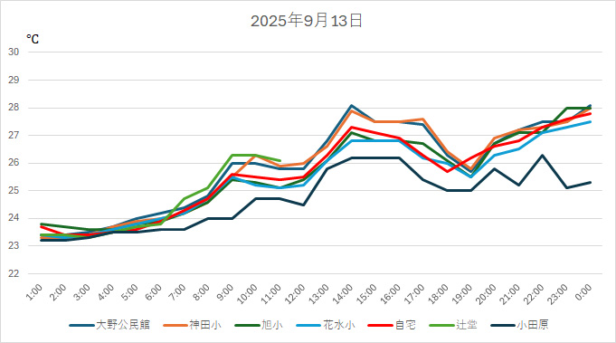 20250913H.jpg