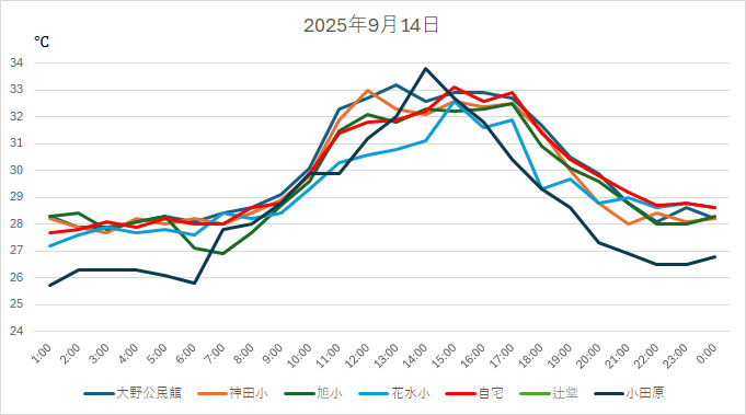 20250914H.jpg