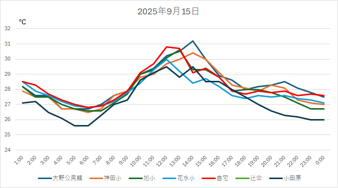 20250915H.jpg
