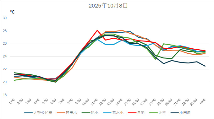 20251008H.jpg