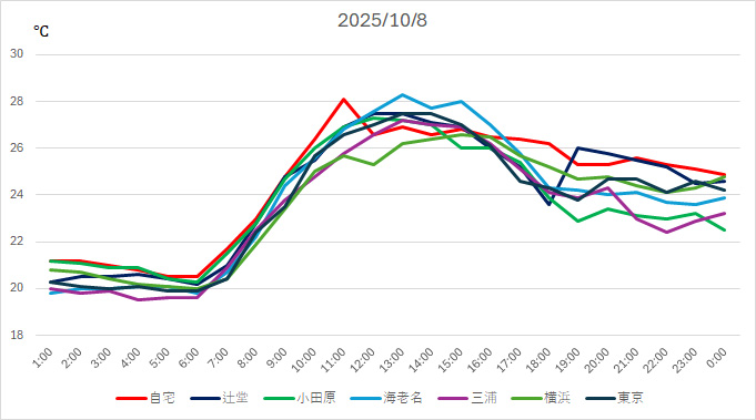 20251008T.jpg