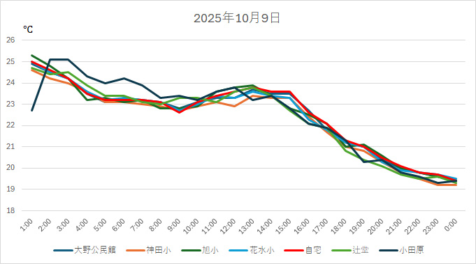 20251009H.jpg