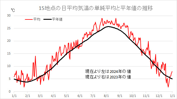 20241021Dif.jpg