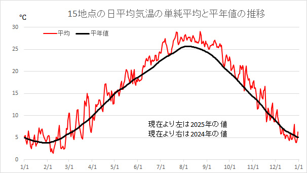 20250517Dif.jpg