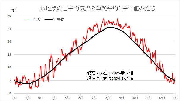 20250702Dif.jpg