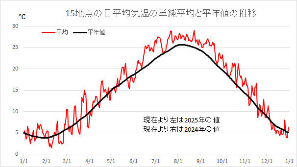 20250706Dif.jpg