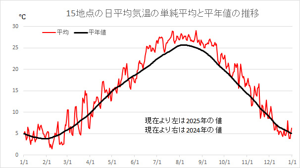 20250718Dif.jpg