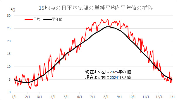 20250902Dif.jpg