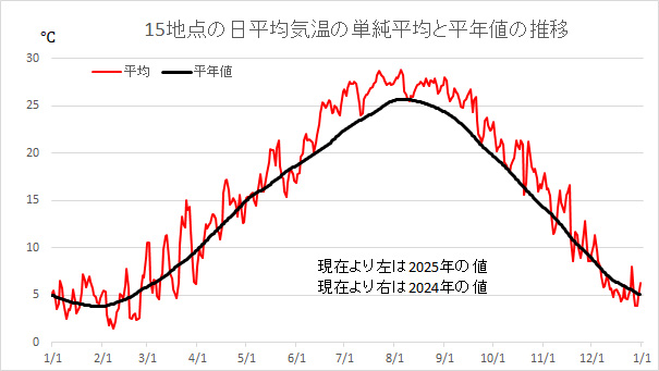 20250918Dif.jpg