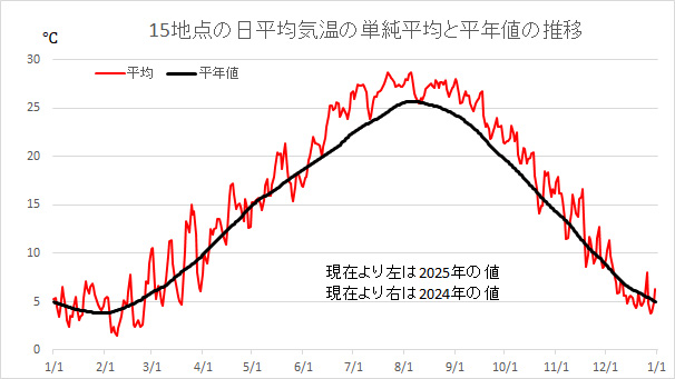 20251024Dif.jpg