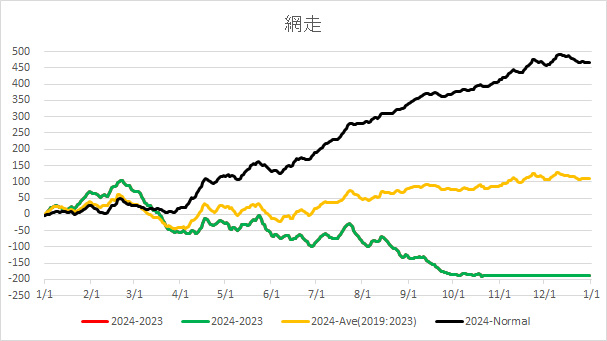 20241021Abashiri.jpg