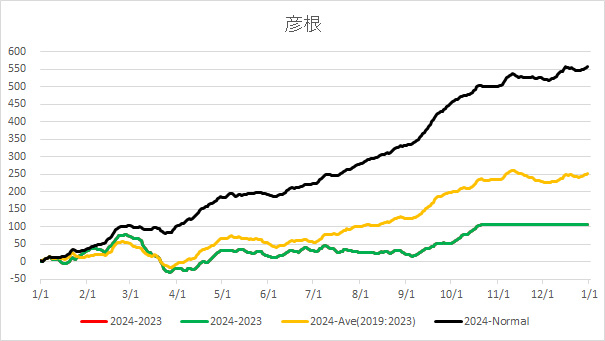 20241021Hikone.jpg