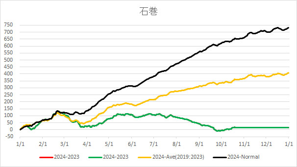 20241021Ishinomaki.jpg