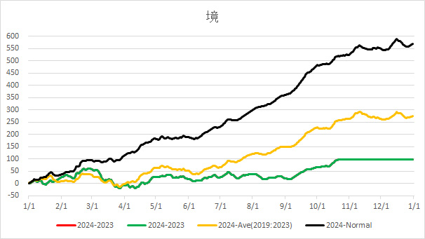 20241021Sakai.jpg