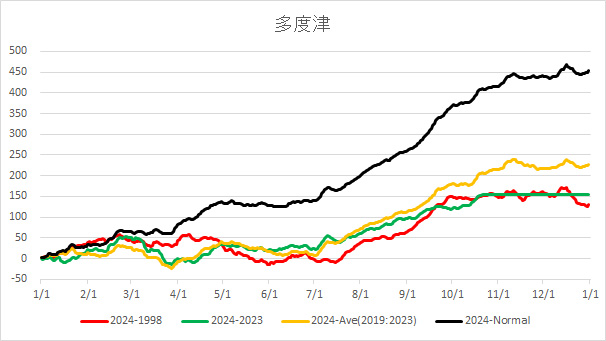 20241021Tadotsu.jpg