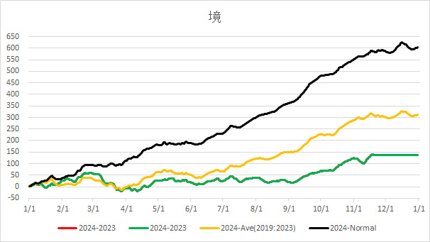 20241120Sakai.jpg