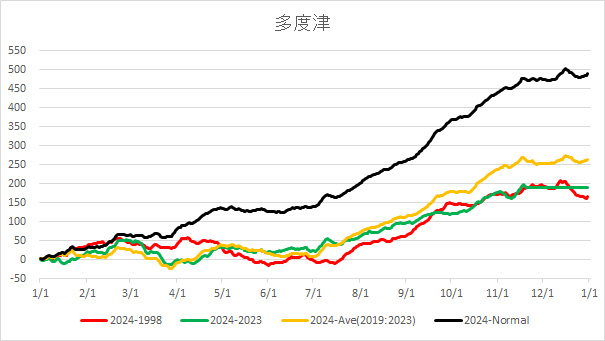 20241120Tadotsu.jpg