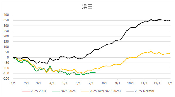 20250711Hamada.jpg
