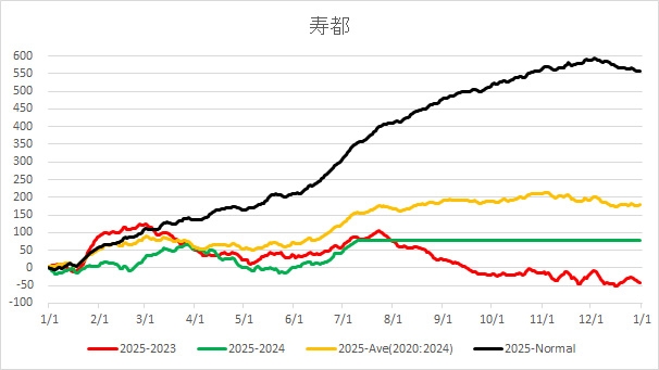 20250711Suttsu.jpg