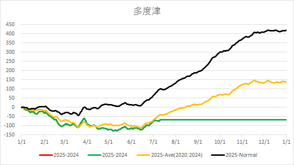 20250711Tadotsu.jpg