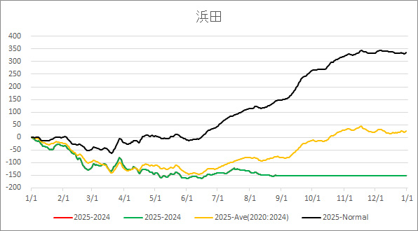 20250828Hamada.jpg
