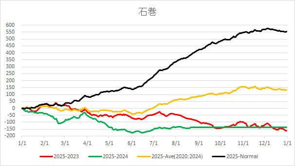 20250828Ishinomaki.jpg
