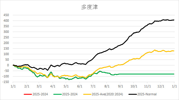 20250828Tadotsu.jpg