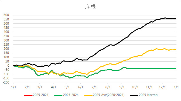 20250917Hikone.jpg