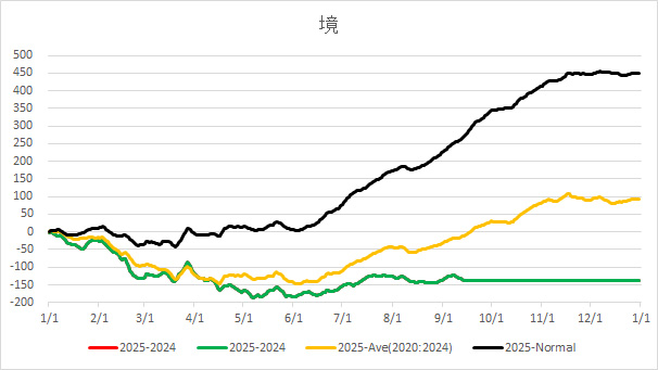 20250917Sakai.jpg