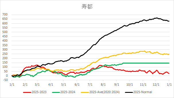 20250917Suttsu.jpg