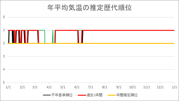 Order-Stats20241021.jpg