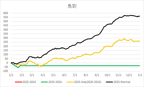 2025Tottori.jpg