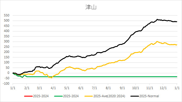 2025Tsuyama.jpg