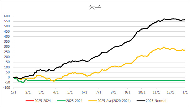 2025Yonago.jpg