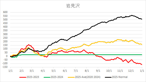 2025Iwamizawa.jpg