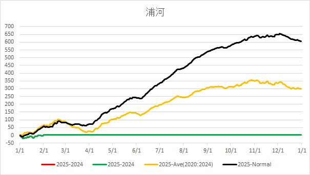 2025Urakawa.jpg