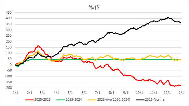 2025Wakkanai.jpg