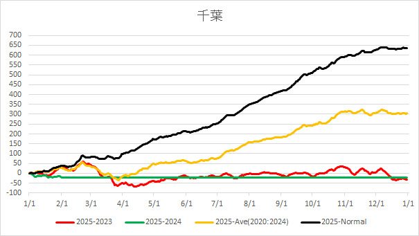 2025Chiba.jpg