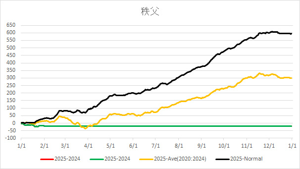 2025Chichibu.jpg