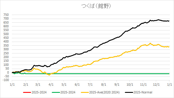 2025Tateno.jpg