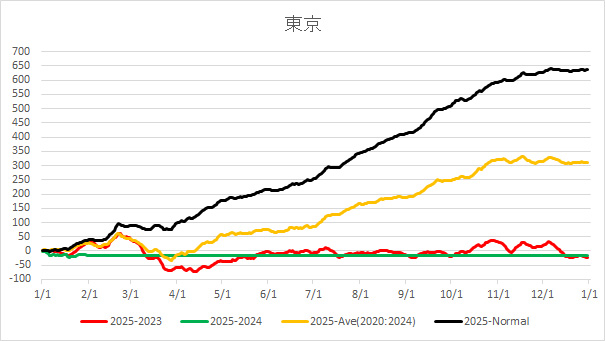 2025Tokyo.jpg