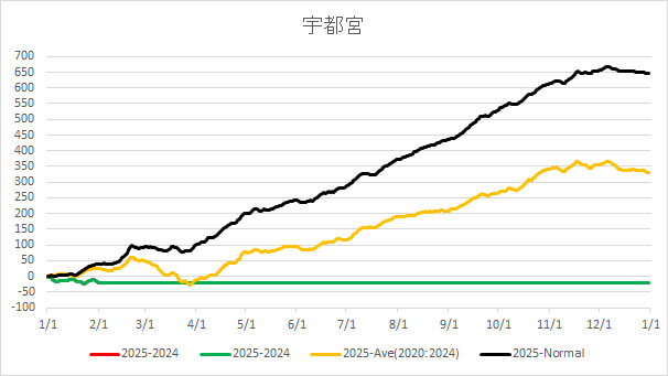 2025Utsunomiya.jpg