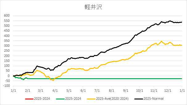 2025Karuizawa.jpg