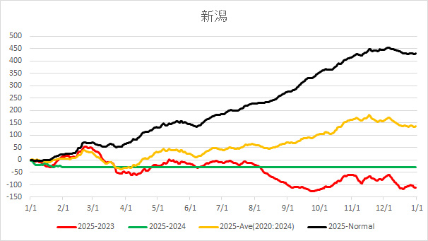 2025Niigata.jpg