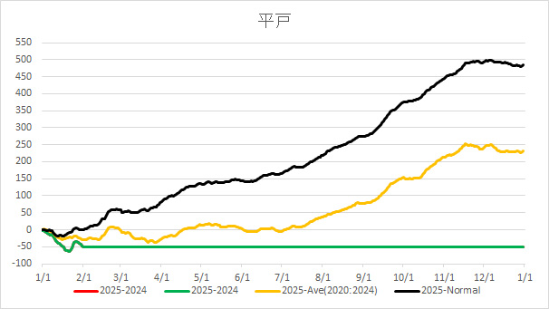 2025Hirado.jpg