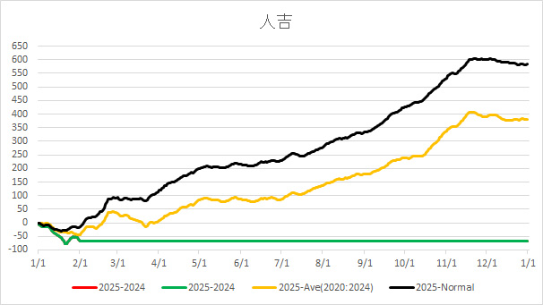 2025Hitoyoshi.jpg