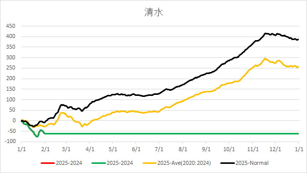 2025Shimizu.jpg