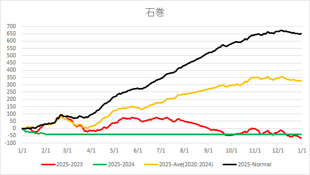 2025Ishinomaki.jpg