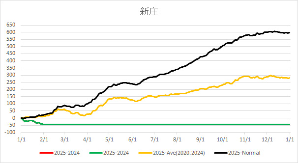 2025Shinjo.jpg